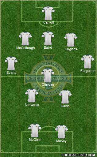 Northern Ireland Formation 2014