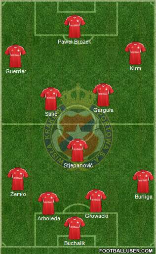 Wisla Krakow Formation 2014