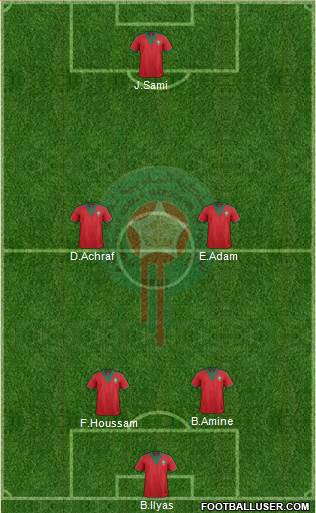 Morocco Formation 2014