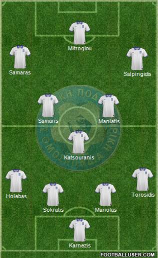 Greece Formation 2014