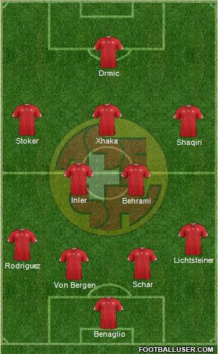 Switzerland Formation 2014