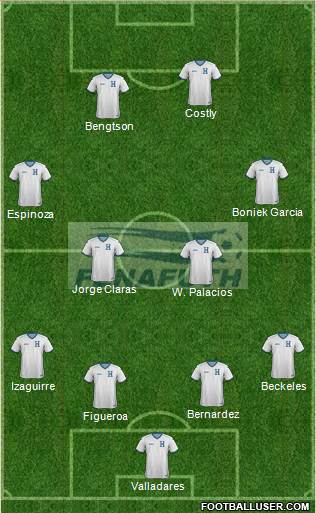 Honduras Formation 2014