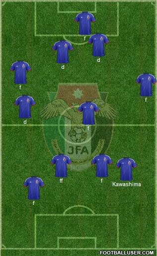 Japan Formation 2014