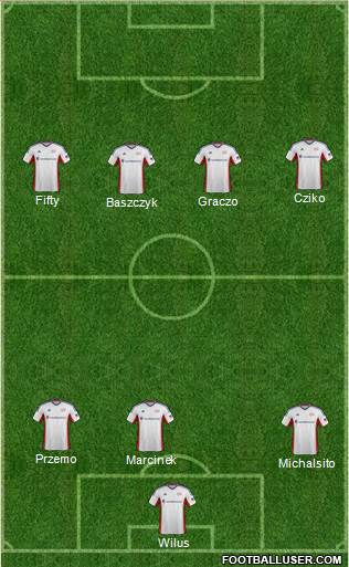 New England Revolution Formation 2014