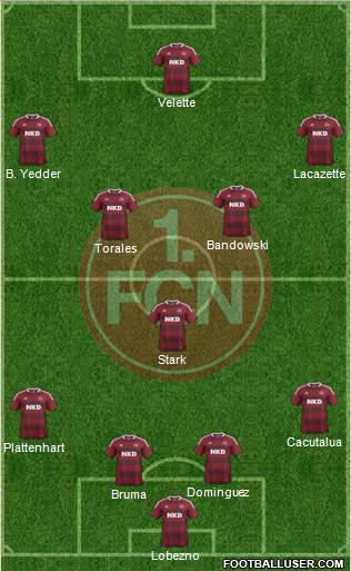 1.FC Nürnberg Formation 2014