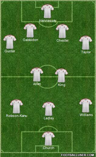 Wales Formation 2014