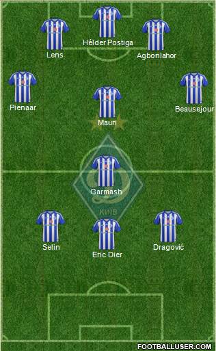 Dinamo Kiev Formation 2014