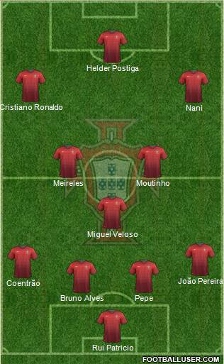 Portugal Formation 2014