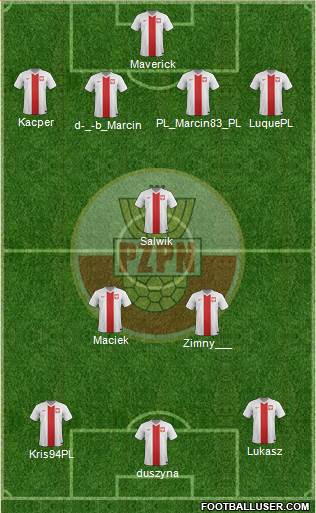 Poland Formation 2014