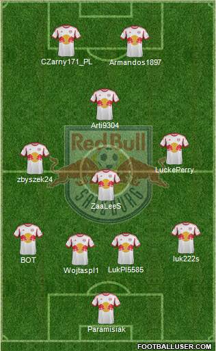 FC Salzburg Formation 2014