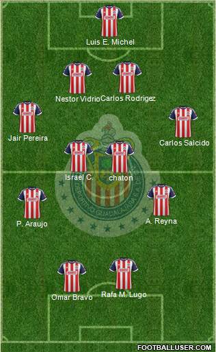 Club Guadalajara Formation 2014