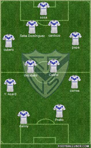 Vélez Sarsfield Formation 2014