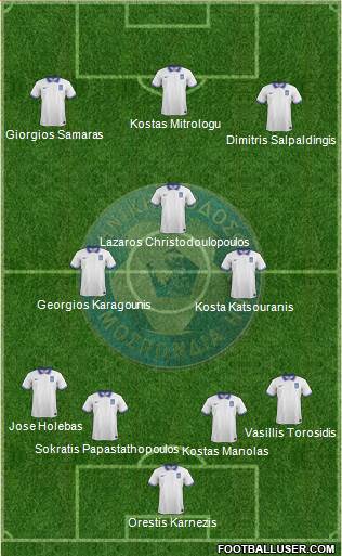 Greece Formation 2014