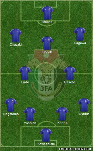 Japan Formation 2014