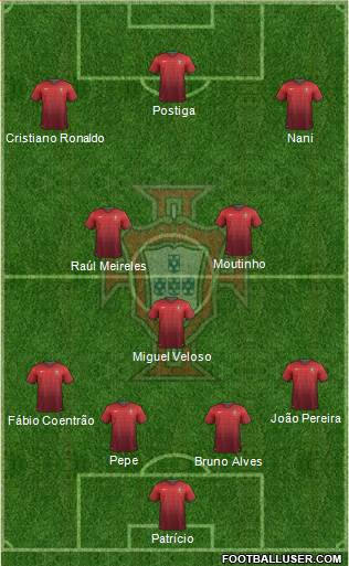 Portugal Formation 2014