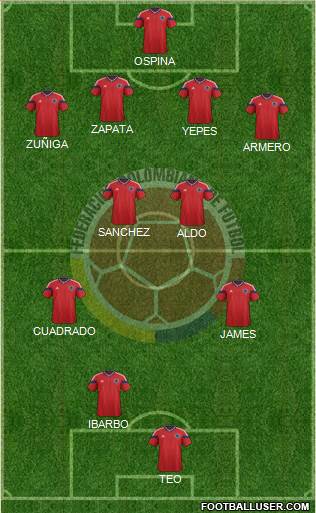 Colombia Formation 2014