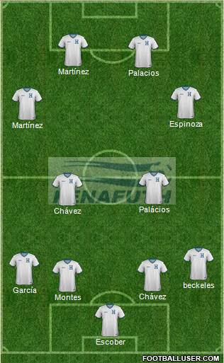 Honduras Formation 2014