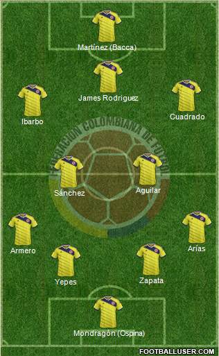 Colombia Formation 2014