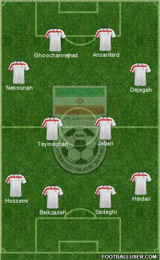 Iran Formation 2014