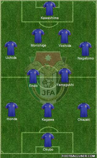 Japan Formation 2014