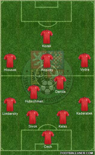 Czech Republic Formation 2014