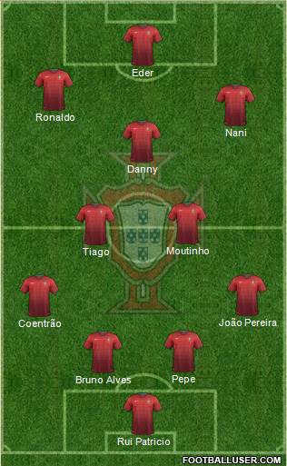 Portugal Formation 2014