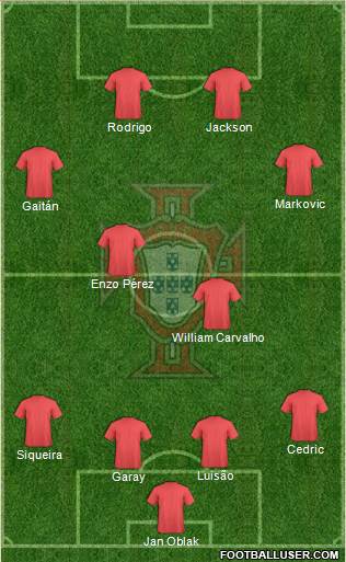 Portugal Formation 2014