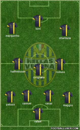 Hellas Verona Formation 2014