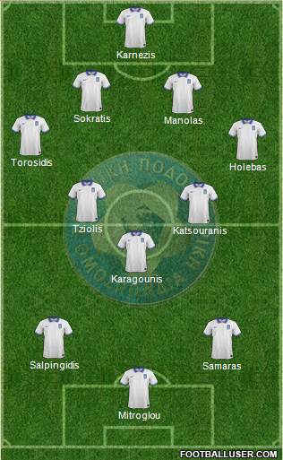 Greece Formation 2014