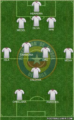 Chile Formation 2014