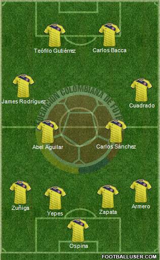 Colombia Formation 2014