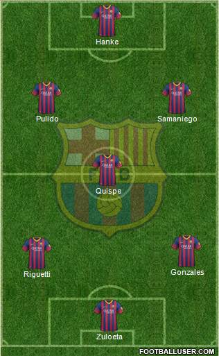 F.C. Barcelona B Formation 2014