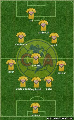 Club de Fútbol América Formation 2014