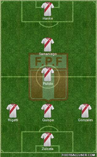 Peru Formation 2014