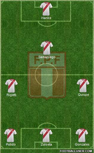 Peru Formation 2014