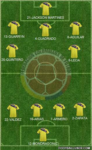 Colombia Formation 2014