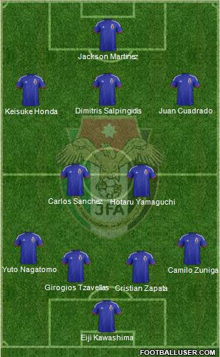 Japan Formation 2014