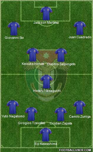 Japan Formation 2014