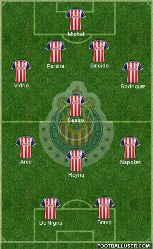 Club Guadalajara Formation 2014