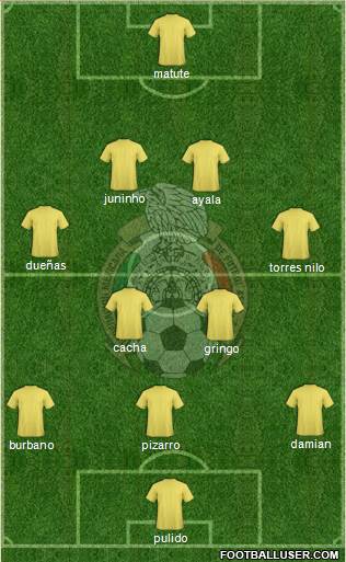 Mexico Formation 2014