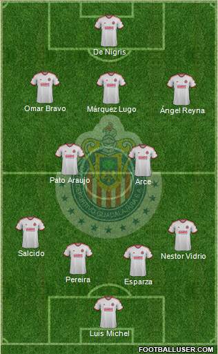 Club Guadalajara Formation 2014