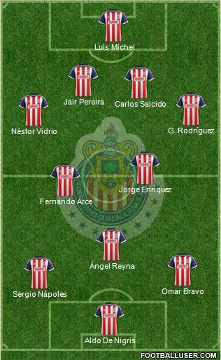 Club Guadalajara Formation 2014