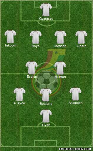 Ghana Formation 2014