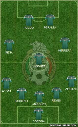 Mexico Formation 2014