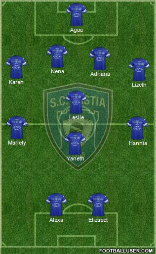 Sporting Club Bastia Formation 2014