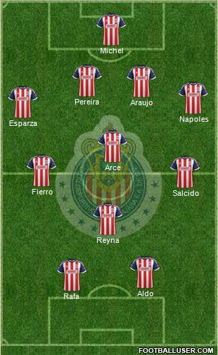 Club Guadalajara Formation 2014