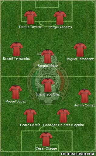 Mexico Formation 2014