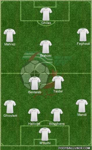 Algeria Formation 2014