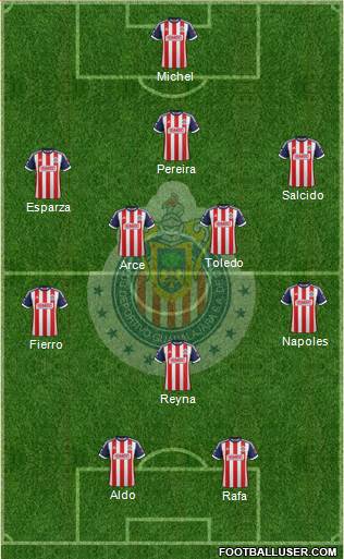 Club Guadalajara Formation 2014