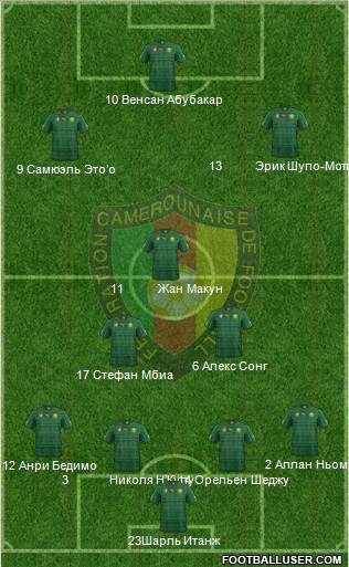 Cameroon Formation 2014